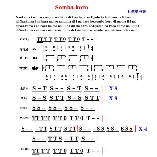 异田师兄-Somba koro（杜李版）非洲鼓谱手鼓