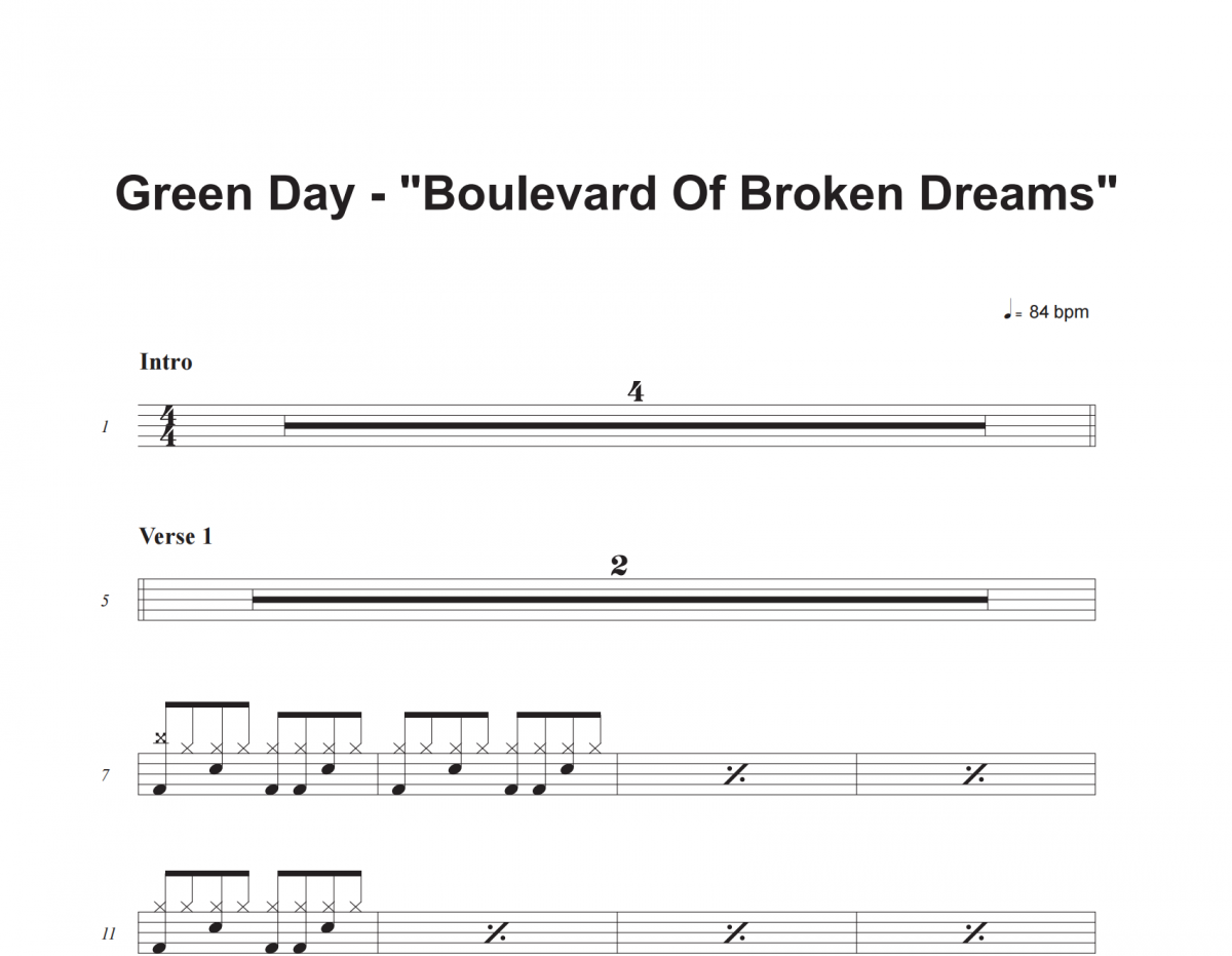 Green Day-Boulevard of Broken Dreams爵士鼓谱 老虎不说谎制谱