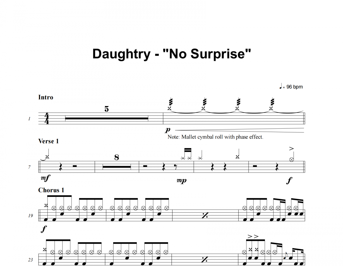 No Surprise鼓谱 Daughtry-No Surprise架子鼓|爵士鼓|鼓谱