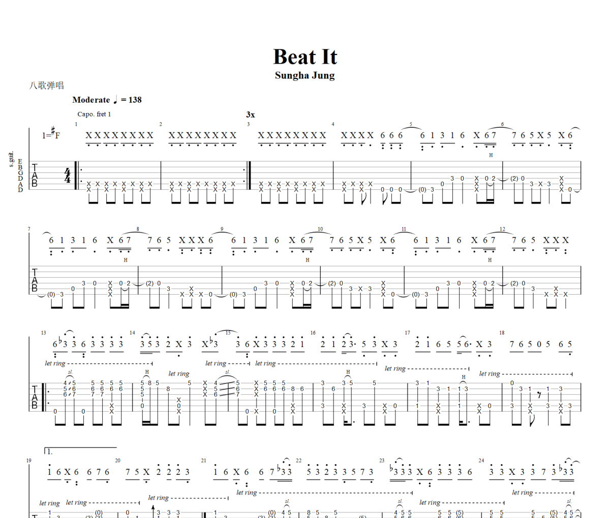 Beat It吉他谱 迈克尔·杰克逊《Beat It》六线谱指弹+动态视频