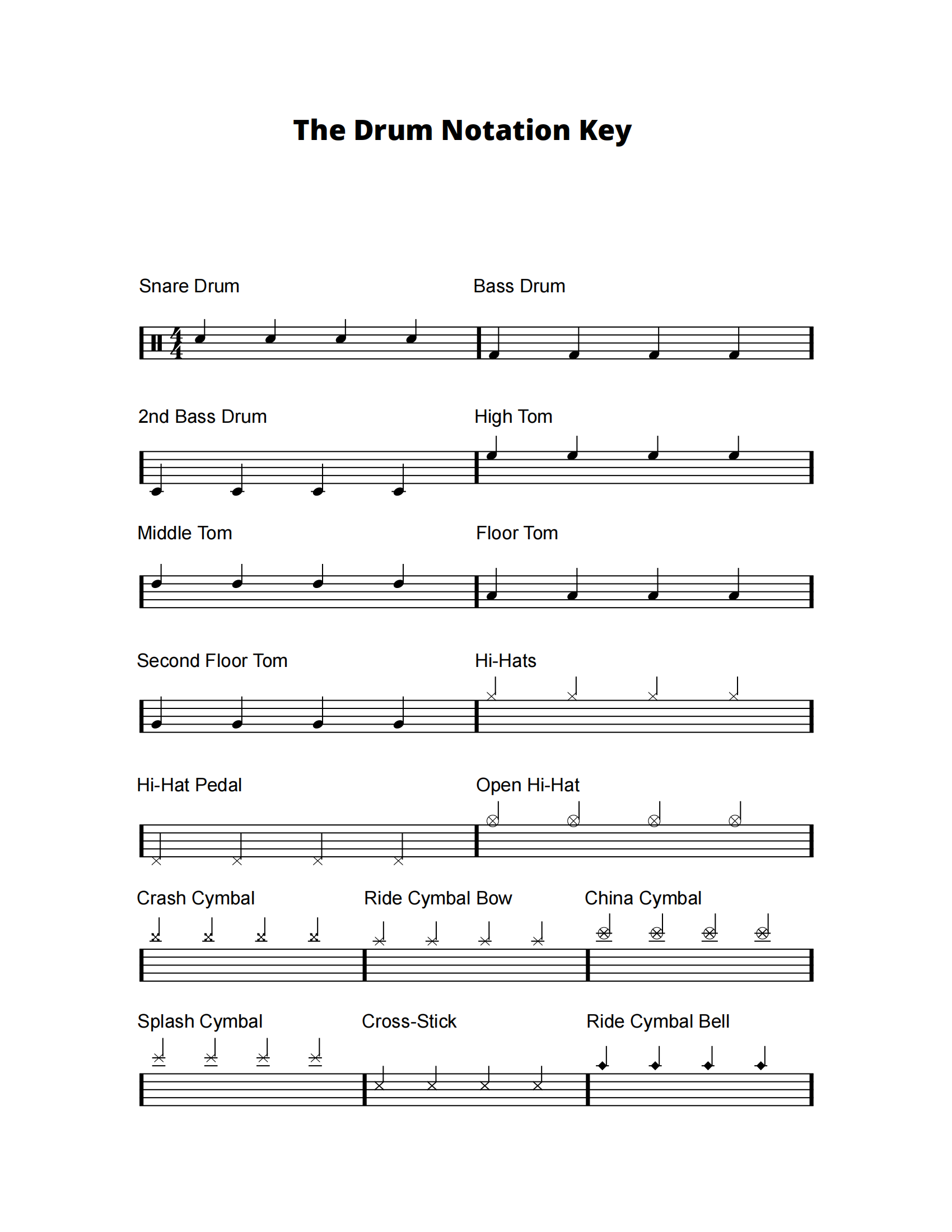 LEVEL 2.1-The Drum Notation Key架子鼓爵士鼓谱符号