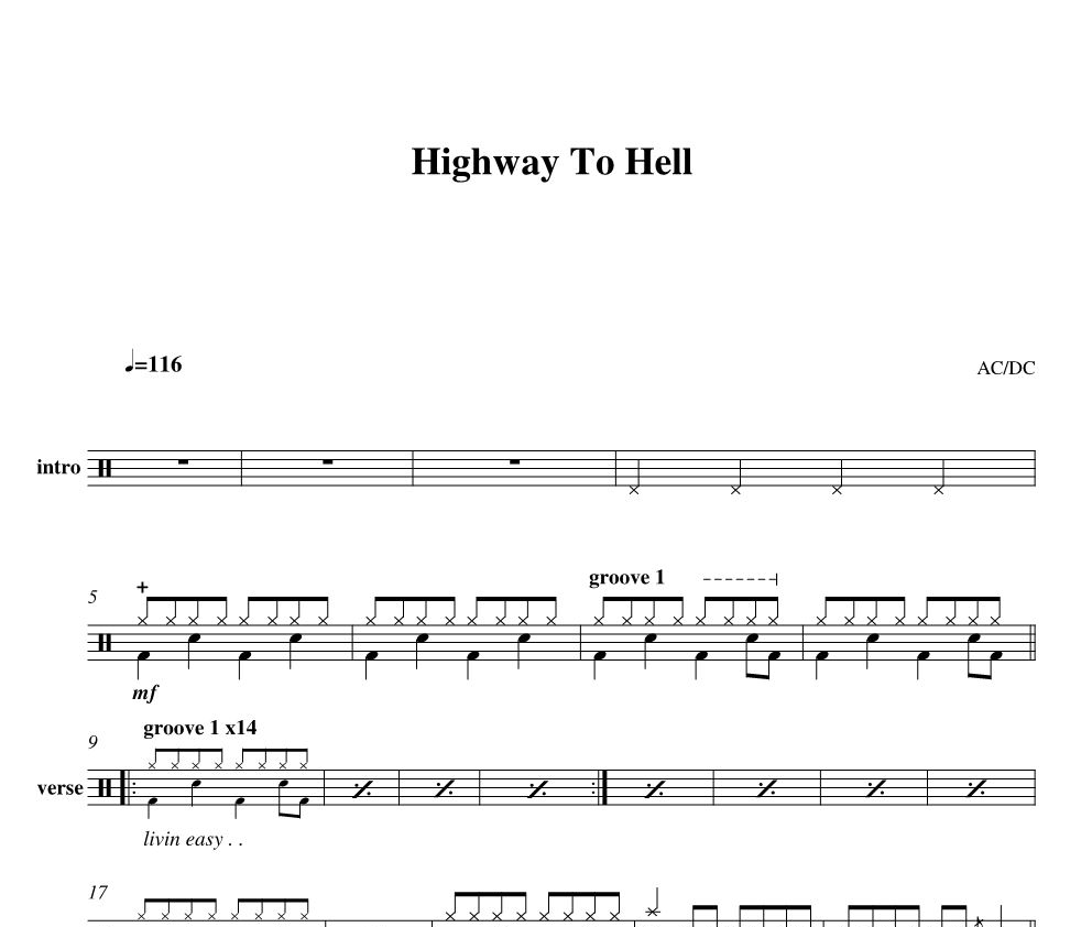 AC/DC-Highway To Hell架子鼓谱爵士鼓曲谱