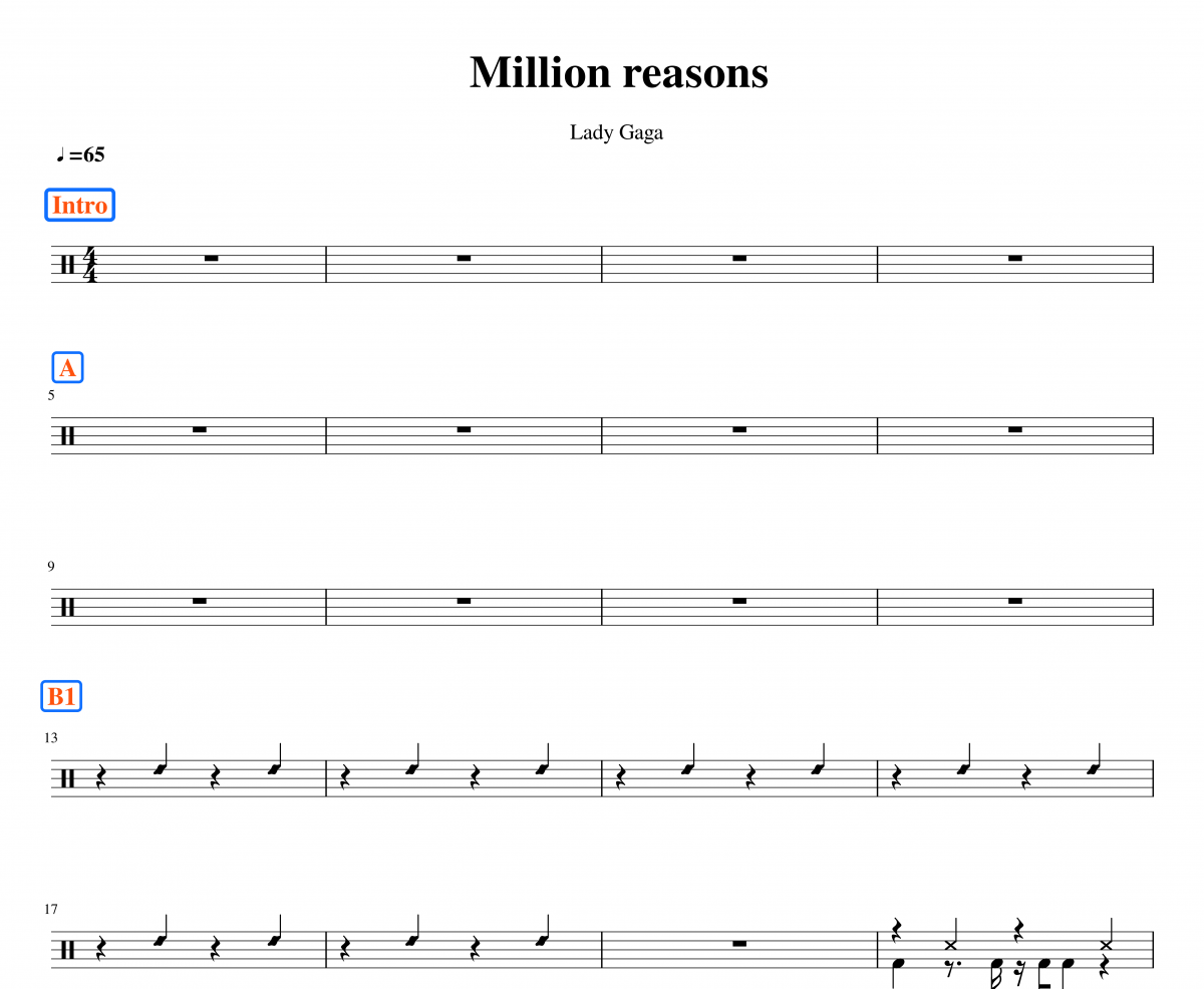 Million reasons鼓谱 Lady Gaga-Million reasons架子鼓谱