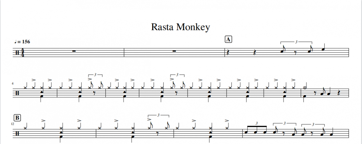 Rasta Monkey鼓谱 Rock Shool-Rasta Monkey架子鼓谱