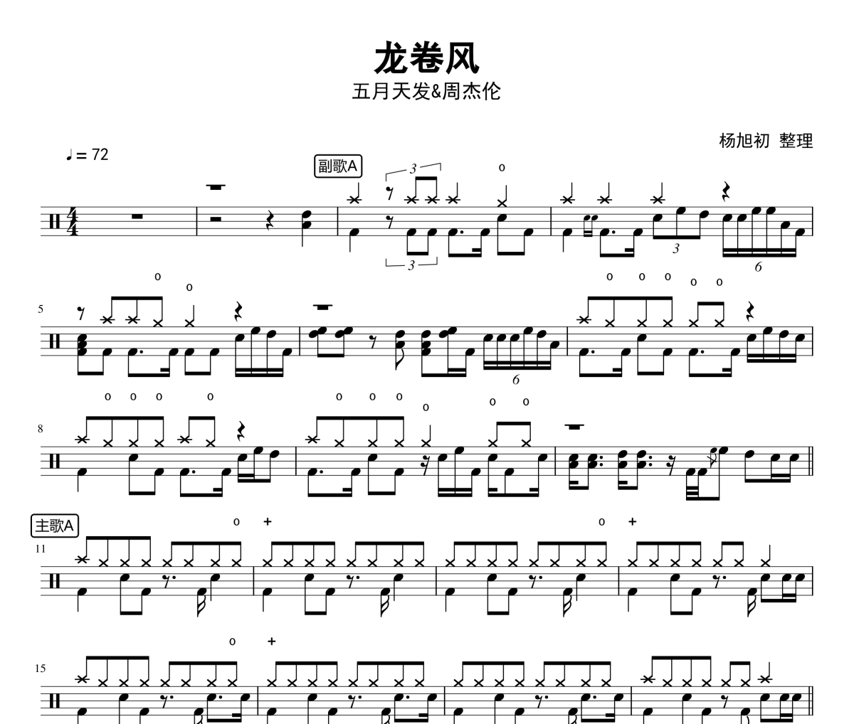 五月天&周杰伦-龙卷风架子鼓谱（Live）