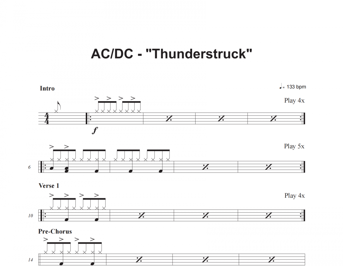 ACDC Thunderstruck架子鼓谱 老虎不说谎制谱