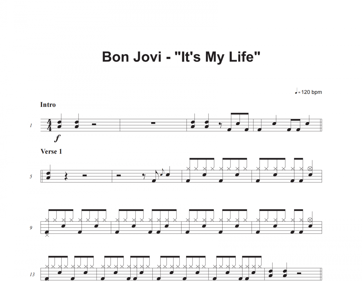 Bon Jovi-It's My Life架子鼓谱 老虎不说谎制谱