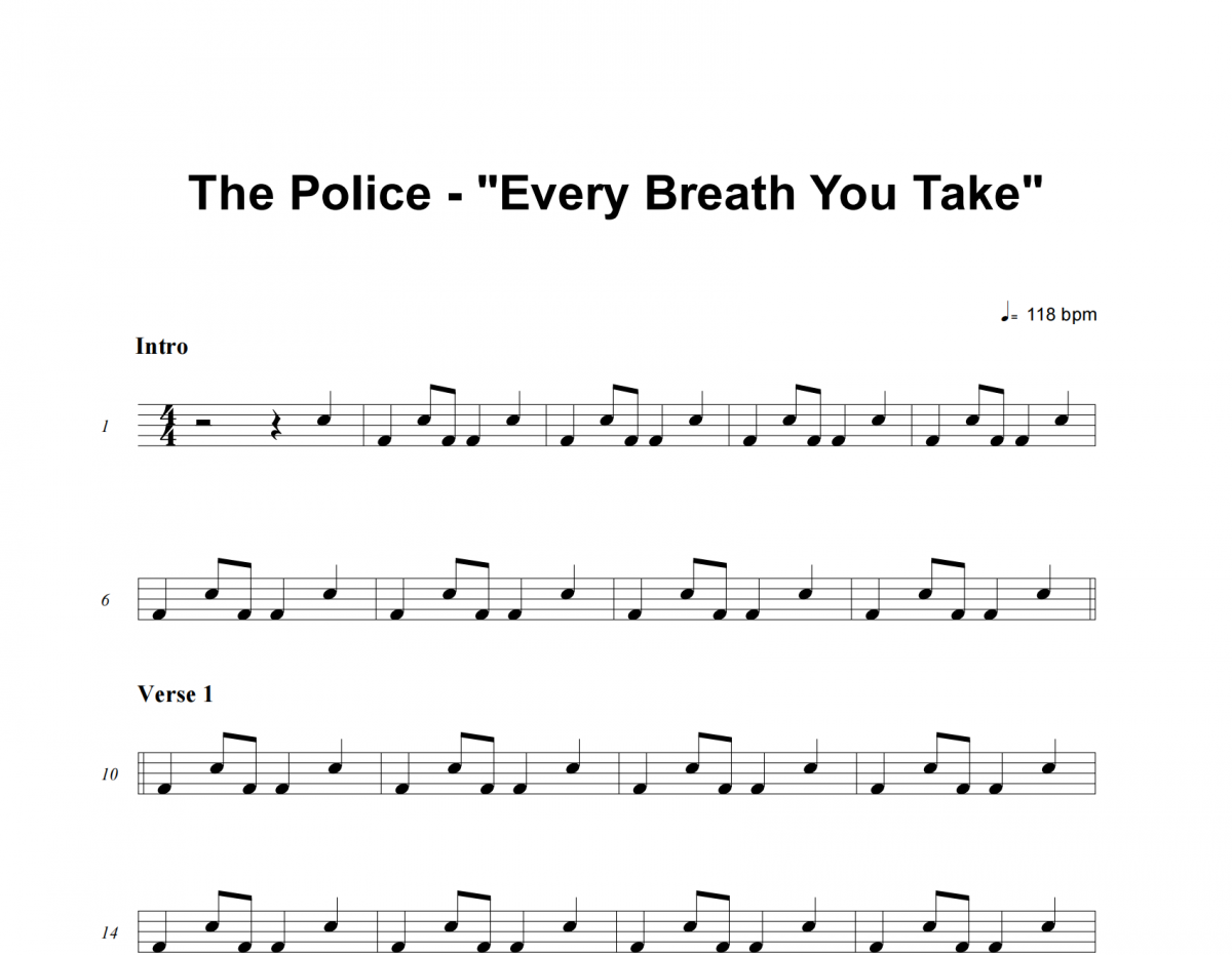 The Police-Every Breath You Take架子鼓谱爵士鼓曲谱