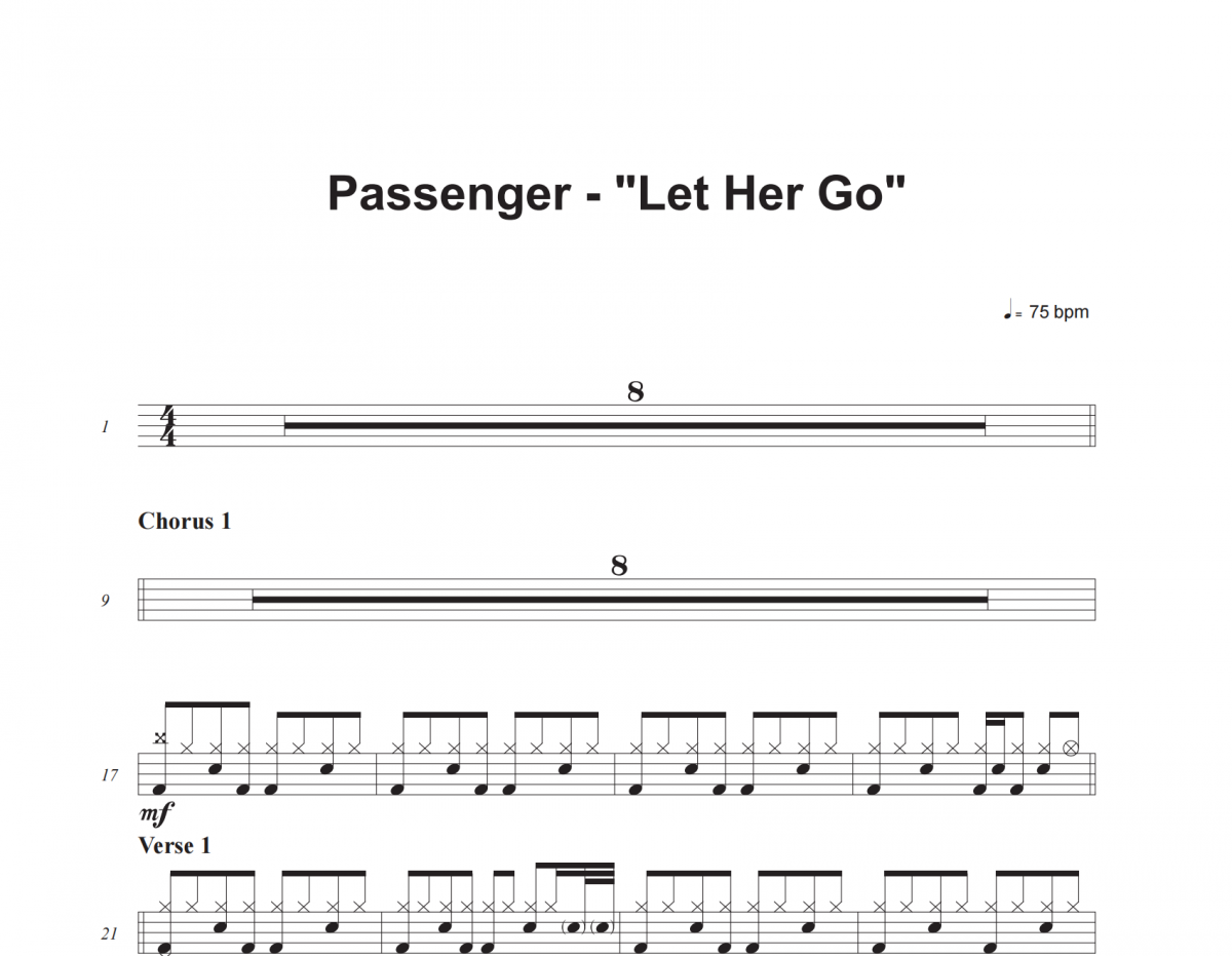 Passenger-Let Her Go架子鼓谱爵士鼓曲谱 老虎不说谎制谱