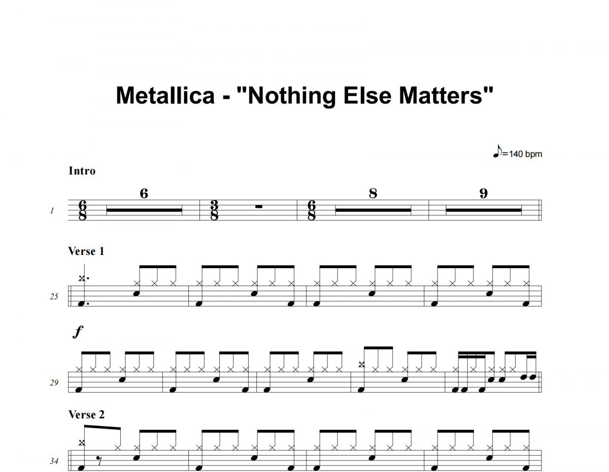 Metallica-Nothing Else Matters架子鼓谱 老虎不说谎制谱