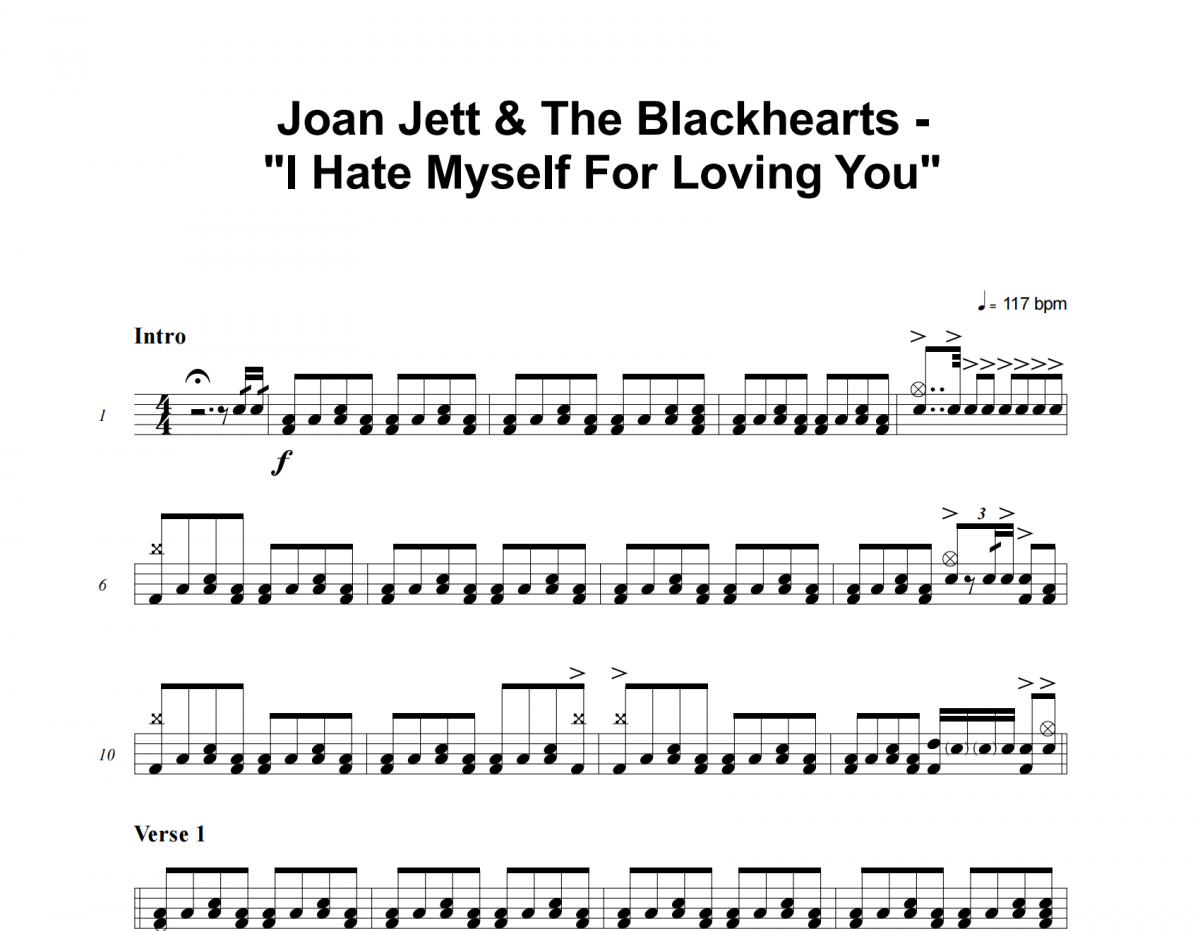 Joan Jett/the Blackhearts-I Hate Myself For Loving You架子鼓谱爵士