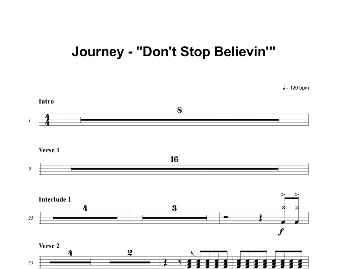 Journey-Don't Stop Believin'架子鼓谱爵士鼓曲谱