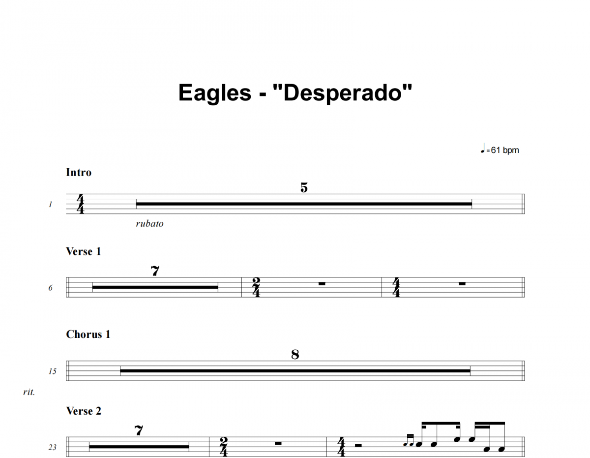 Eagles-Desperado架子鼓谱爵士鼓曲谱