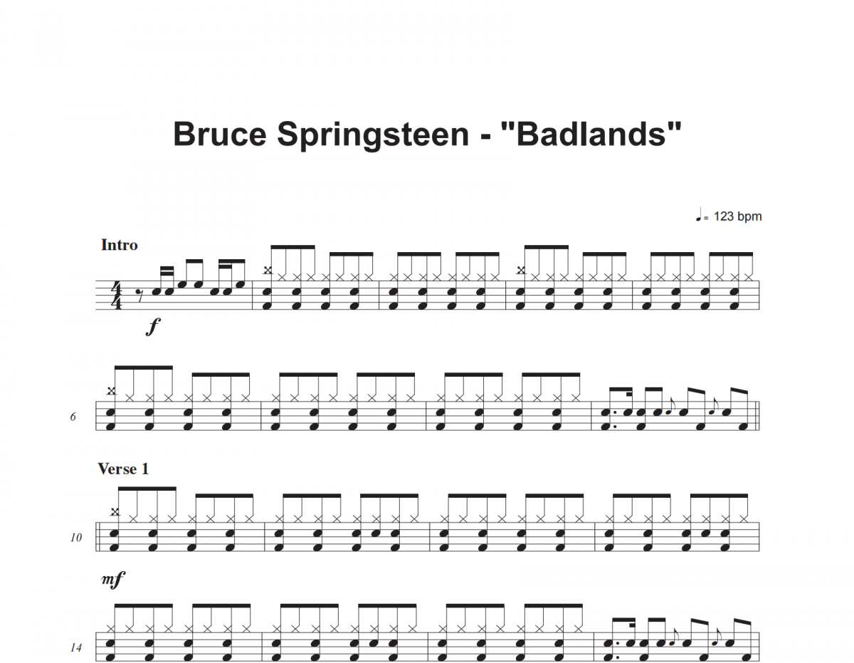 Badlands鼓谱 Bruce Springsteen-Badlands架子鼓|爵士鼓|鼓谱