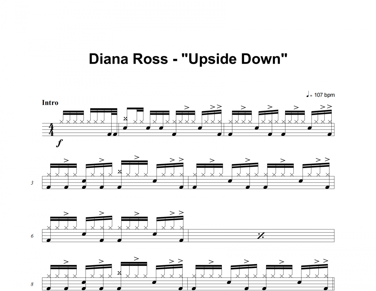 Upside Down鼓谱 Diana Ross-Upside Down架子鼓|爵士鼓|鼓谱