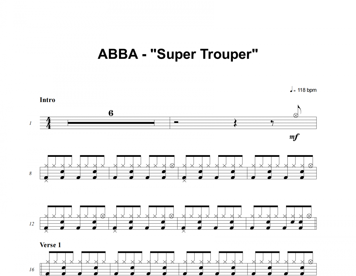 Super Trouper鼓谱 ABBA-Super Trouper架子鼓|爵士鼓|鼓谱