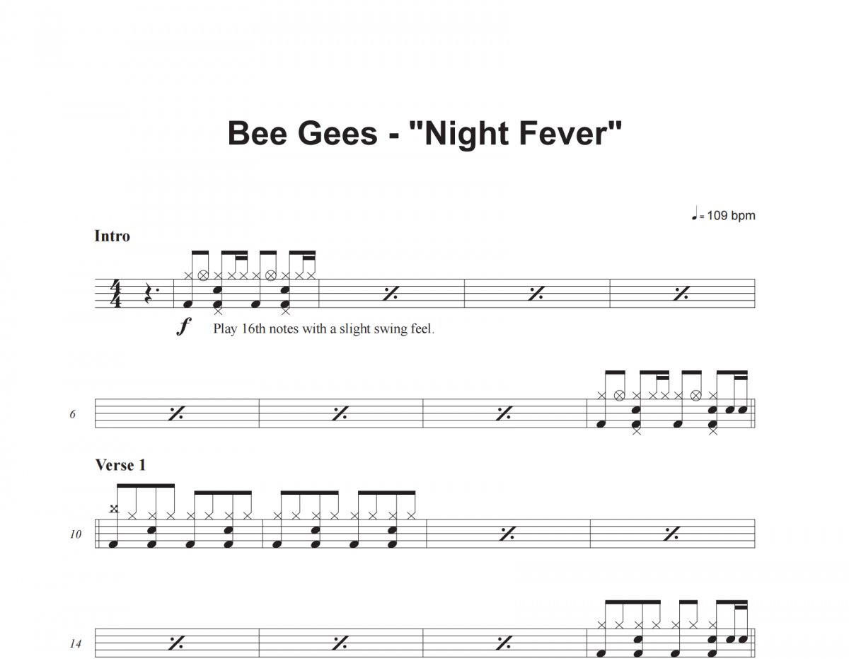 Night Fever鼓谱 Bee Gees《Night Fever》架子鼓|爵士鼓|鼓谱