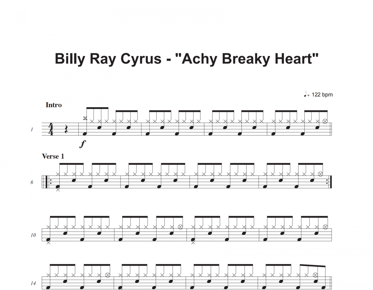 Achy Breaky Heart鼓谱 Billy Ray Cyrus《Achy Breaky Heart》架子鼓|爵士
