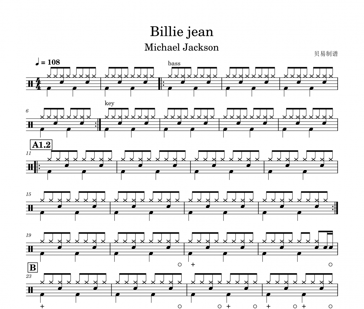 Billie jean鼓谱 Michael Jackson《Billie jean》架子鼓|爵士鼓|鼓谱