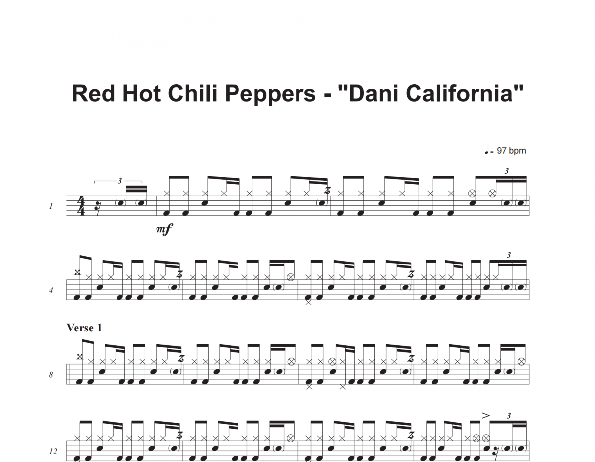 Dani California鼓谱 Red Hot Chili Peppers《Dani California》架子鼓|