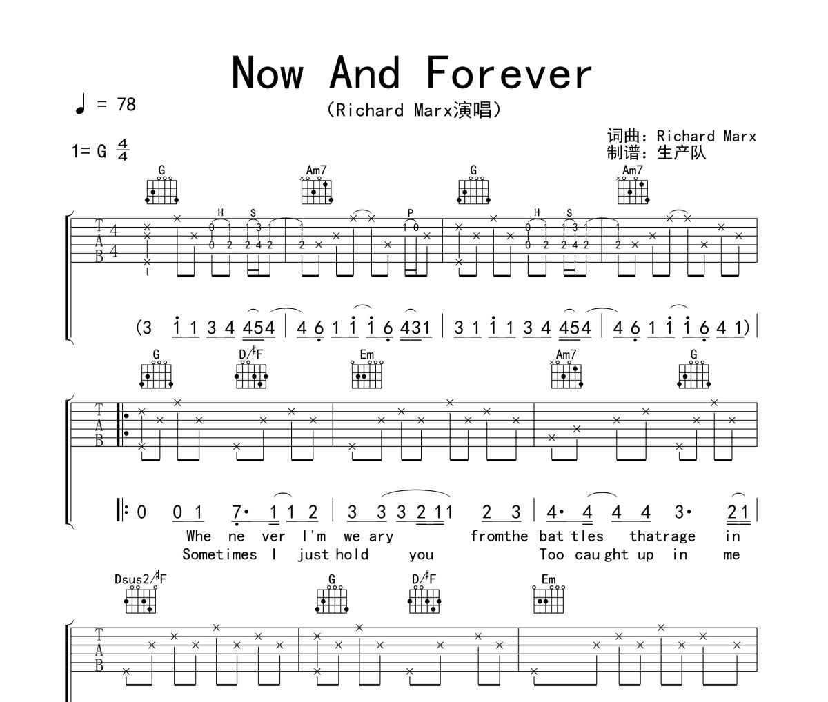 I Don't Wanna Live Forever (Arr. Eddie van der Meer)吉他谱(PDF谱)_Taylor ...