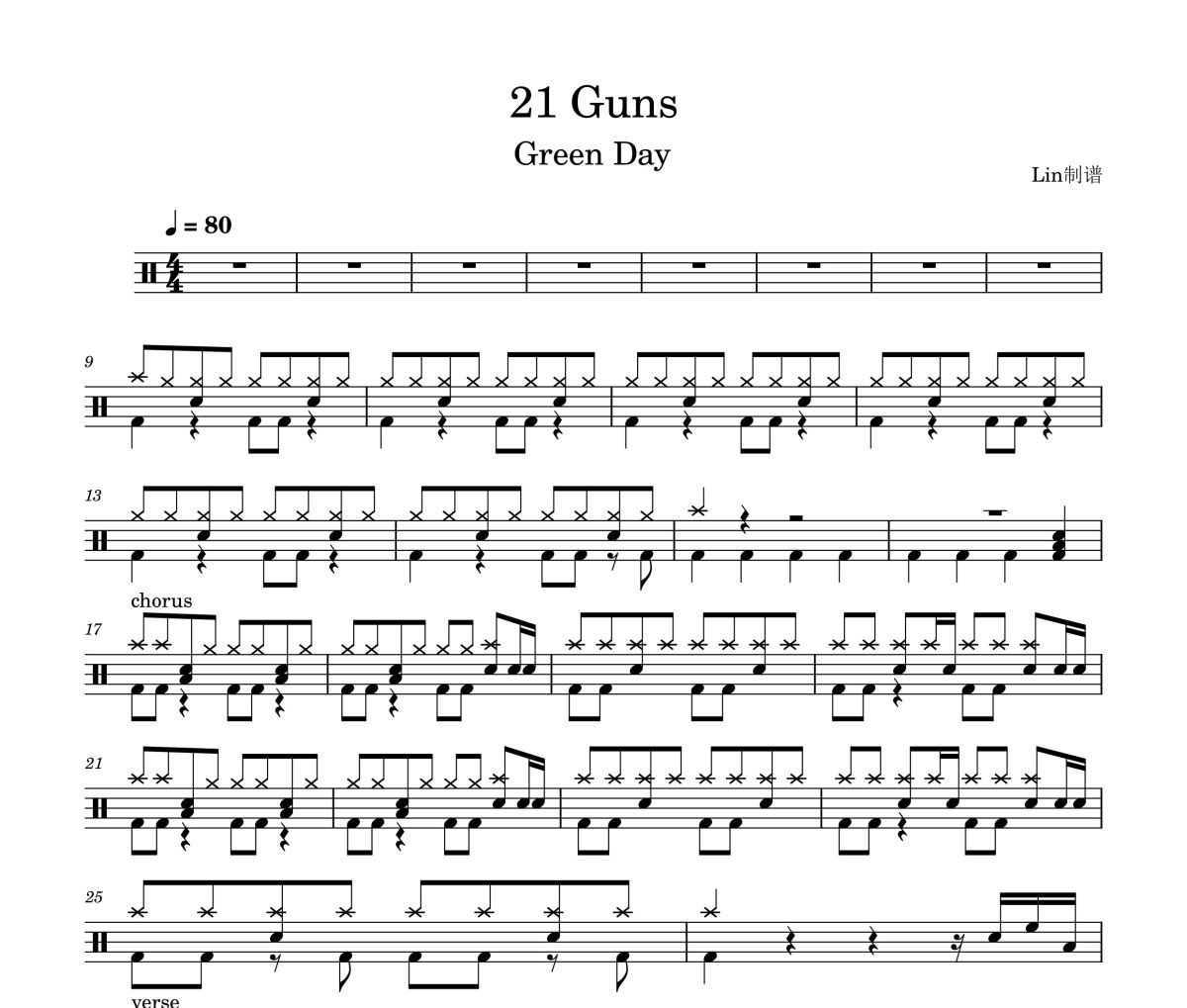 21 Guns鼓谱 Green Day《21 Guns》架子鼓|爵士鼓|鼓谱