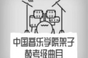 Chicken鼓谱 中国音乐学院七级《Chicken》架子鼓|爵士鼓|鼓谱+动态视频